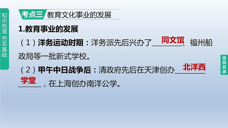 中考历史总复习一轮复习课件：主题15　近代经济、社会生活与教育文化事业的发展(含答案)08