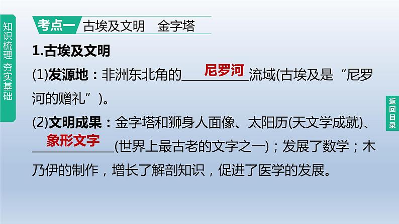 中考历史总复习一轮复习课件：主题22　古代亚非欧文明(含答案)05