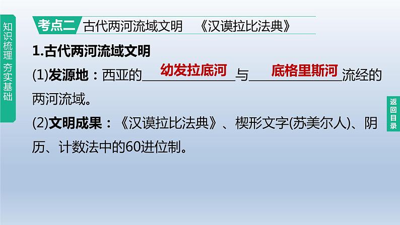 中考历史总复习一轮复习课件：主题22　古代亚非欧文明(含答案)07