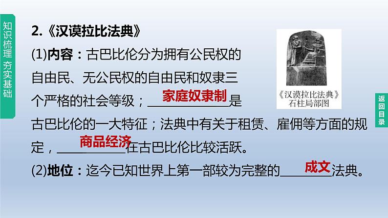 中考历史总复习一轮复习课件：主题22　古代亚非欧文明(含答案)08