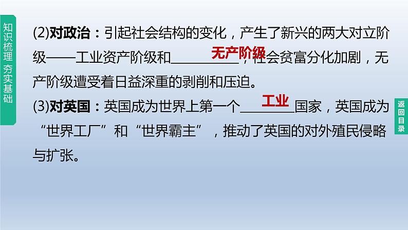 中考历史总复习一轮复习课件：主题26　工业革命和国际共产主义运动的兴起(含答案)第8页