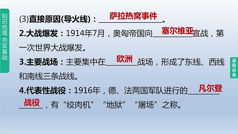 中考历史总复习一轮复习课件：主题29　第一次世界大战和战后初期的世界(含答案)第6页