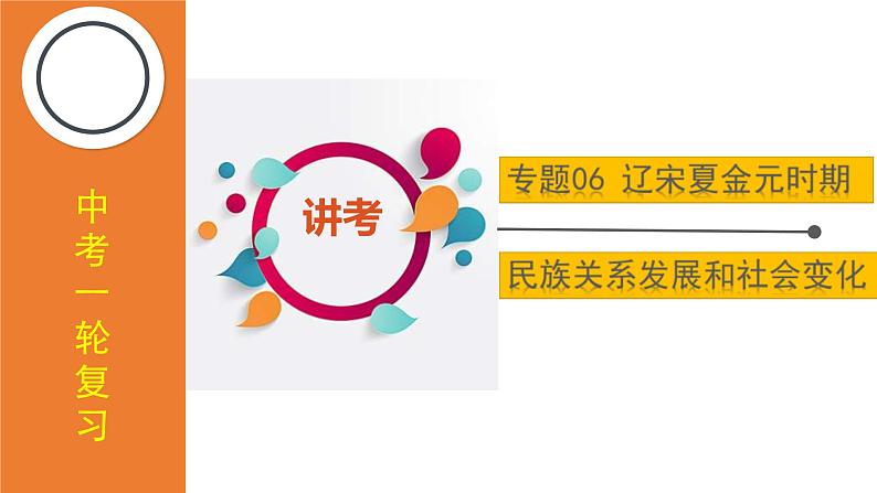 中考历史一轮复习精品课件专题06 辽宋夏金元时期：民族关系发展和社会变化第1页