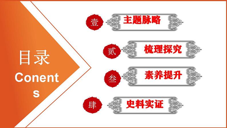 中考历史一轮复习精品课件专题14 中华民族的抗日战争第2页