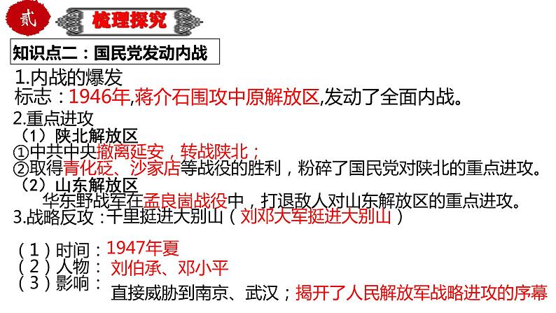 中考历史一轮复习精品课件专题15 解放战争第5页