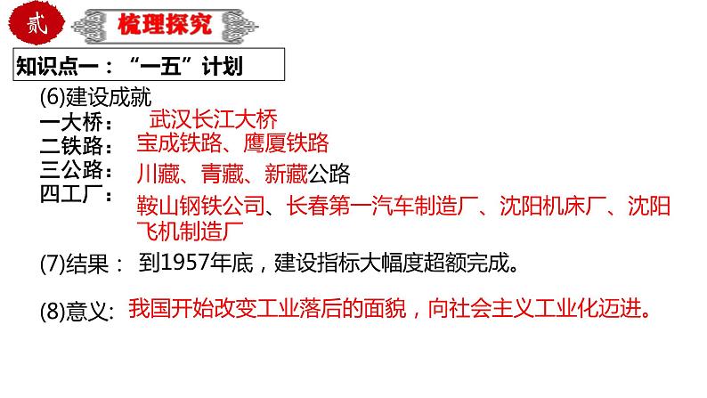 中考历史一轮复习精品课件专题19 社会主义制度的建立与社会主义建设的探索第5页