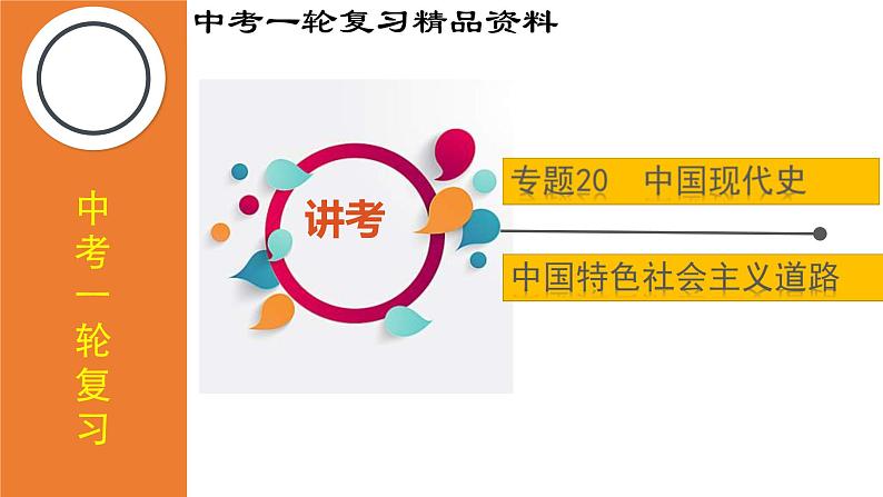 中考历史一轮复习精品课件专题20 中国特色社会主义道路第1页