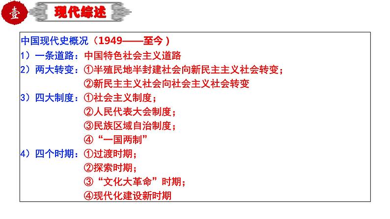 中考历史一轮复习精品课件专题24 中国现代史综合：近代史综述+时空线索+思维导图+易错提醒第3页