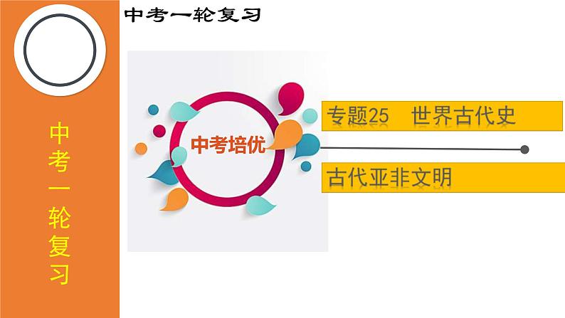 中考历史一轮复习精品课件专题25 古代亚非文明01