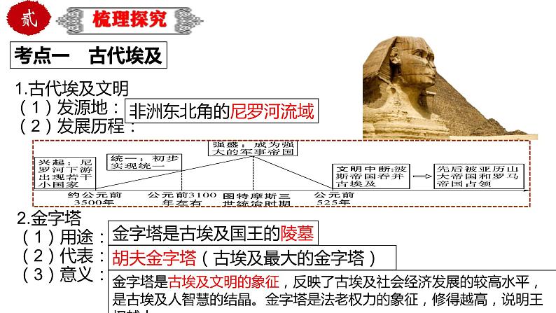 中考历史一轮复习精品课件专题25 古代亚非文明04