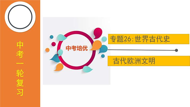 中考历史一轮复习精品课件专题26古代欧洲文明第1页