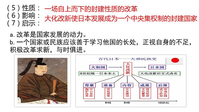 中考历史一轮复习精品课件专题28封建时代的亚洲国家第5页