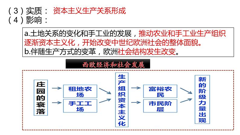 中考历史一轮复习精品课件专题29走向近代第6页