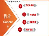 中考历史一轮复习精品课件专题32世界近代史综合近代史综述+时空线索+思维导图+易错提醒