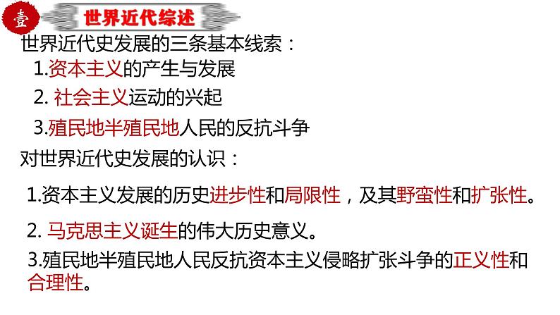 中考历史一轮复习精品课件专题32世界近代史综合近代史综述+时空线索+思维导图+易错提醒第3页