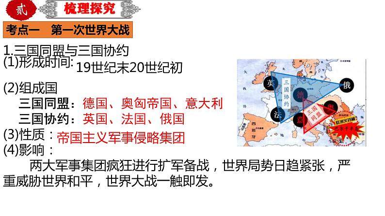 中考历史一轮复习精品课件专题35 第一次世界大战和战后初期的世界04