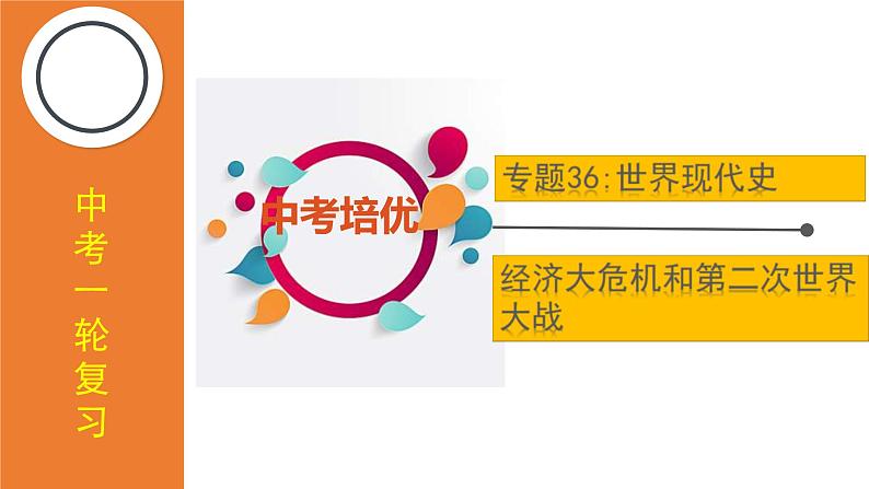 中考历史一轮复习精品课件专题36 经济大危机和第二次世界大战01