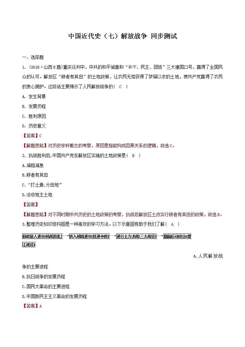 中考历史一轮复习专题07  人民解放战争（测试）（教师版）第1页
