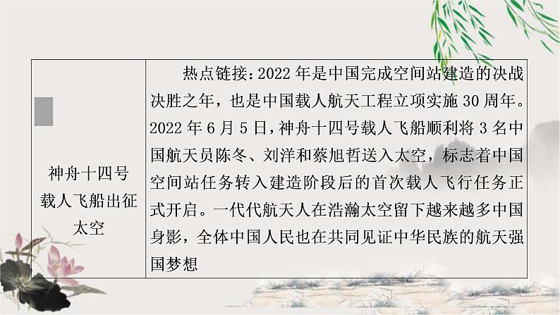 中考历史复习热点专题四科技成就与经济全球化教学课件第3页