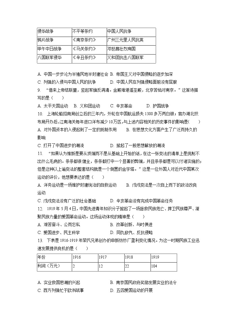 2023年天津市部分区中考历史一模试卷(含答案解析)02