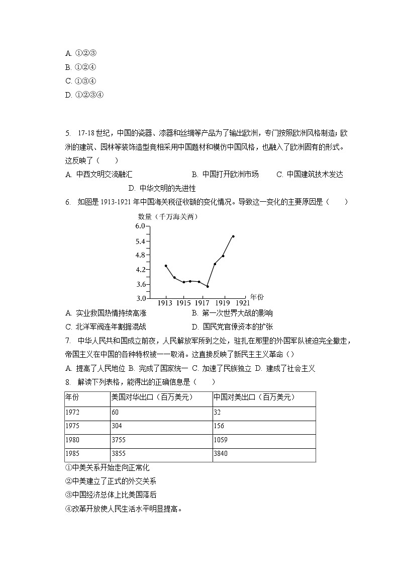 2023年安徽省滁州市定远县青山中学中考历史模拟试卷(含答案解析)02
