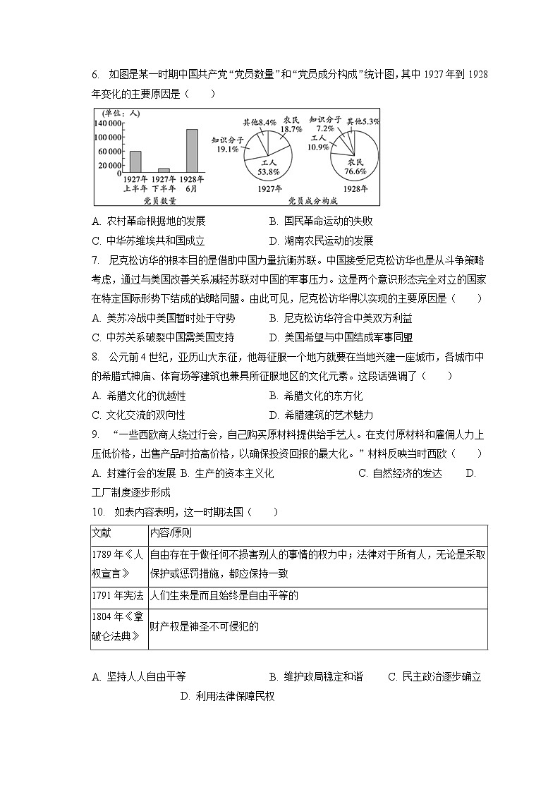 2023年安徽省滁州市明光市中考历史一模试卷(含答案解析)02