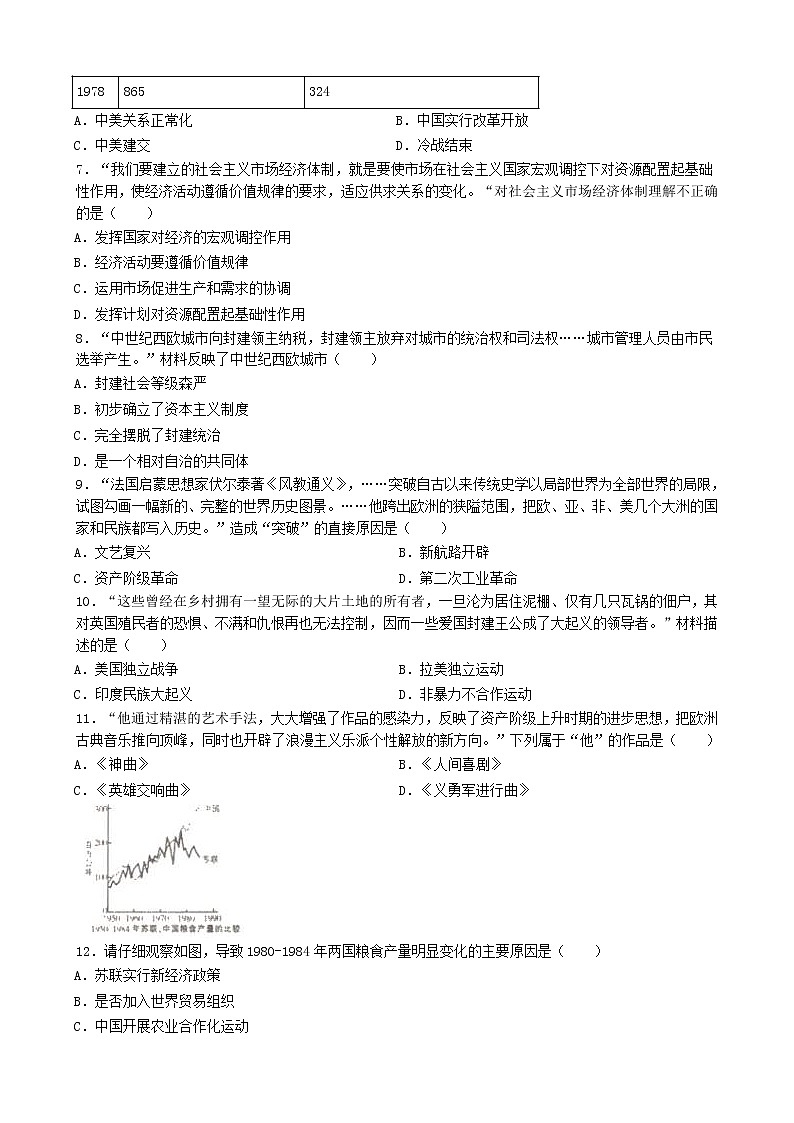 江西省2019年中考历史真题试题 (含答案)02