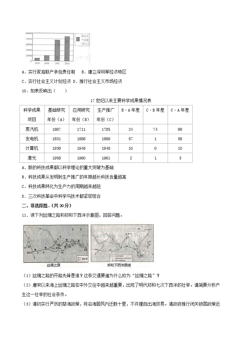 湖北省随州市2017年中考文综（历史部分）真题试题（含详解）第2页