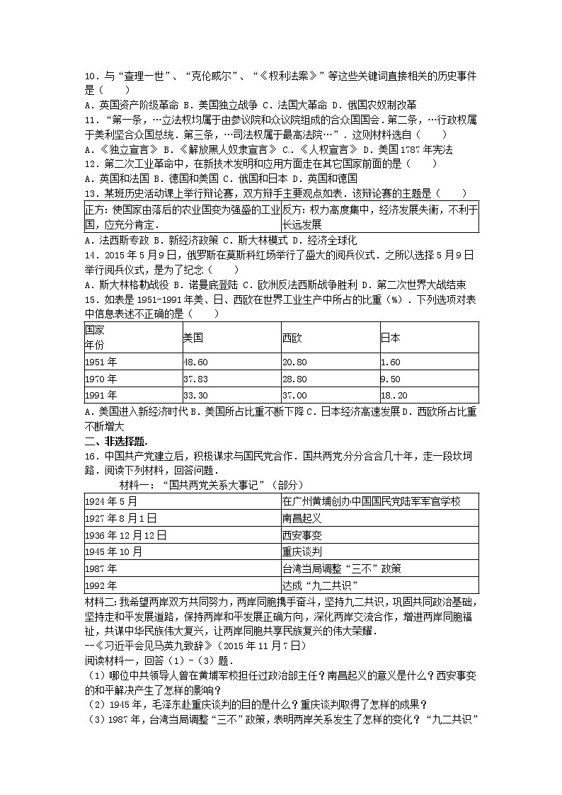 山东省淄博市2016年中考历史真题试题（含解析）02