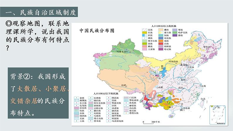 部编版八年级历史下册4.12民族大团结课件07