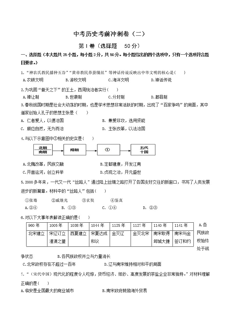中考历史考前冲刺卷（二）（原卷版+教师版）第1页