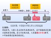 第3课 远古的传说课件