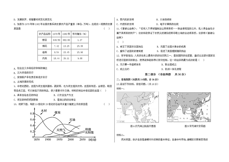 2023年陕西省中考历史原创模拟预测卷（七）(含答案)第2页