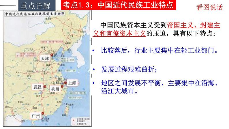 中考历史一轮复习精讲精练课件近代经济、社会生活与教育文化事业的发展（含答案）第8页