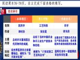 第16课明朝的科技、建筑与文学课件（部编版）