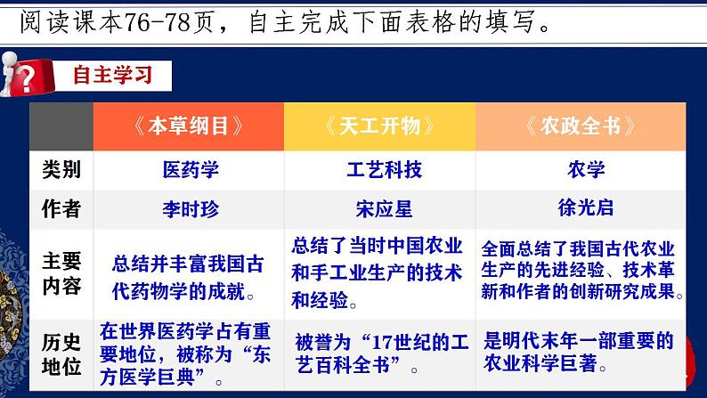 第16课明朝的科技、建筑与文学课件（部编版）第3页