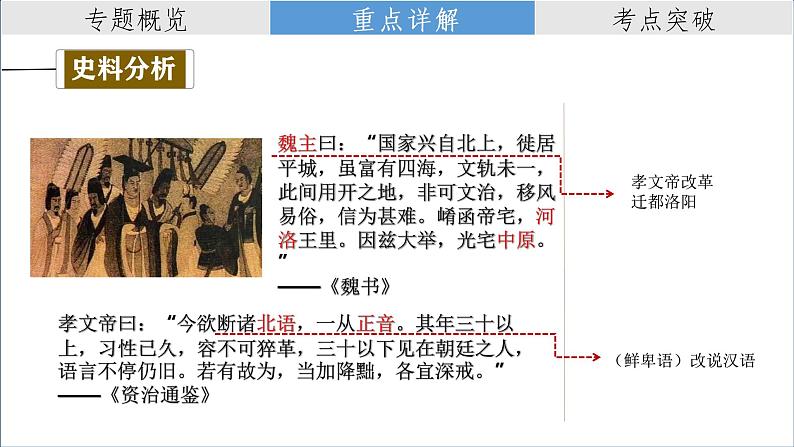 复习课件：2023中考二轮大专题复习09——中外历史上的重要改革（35页）07