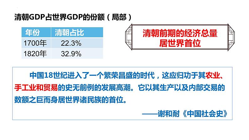 第19课清朝前期社会经济的发展（课件+视频）02