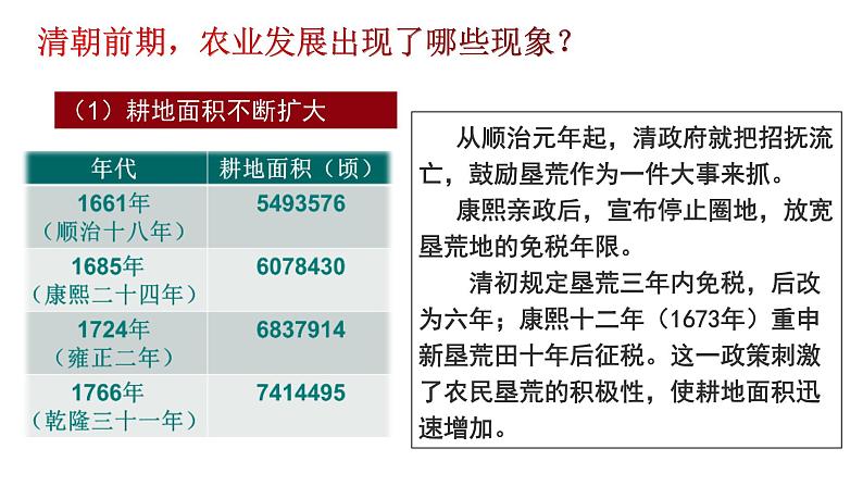 第19课清朝前期社会经济的发展（课件+视频）06