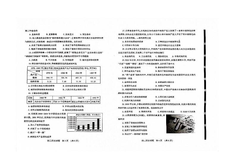 山东省济宁市任城区（五四学制）2022-2023学年六年级下学期期中历史试题第2页