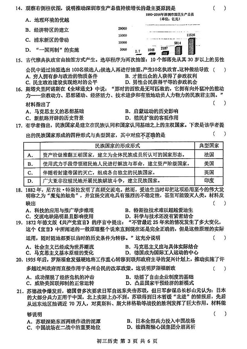2023年江苏省苏州工业园区中考历史一模试题第3页