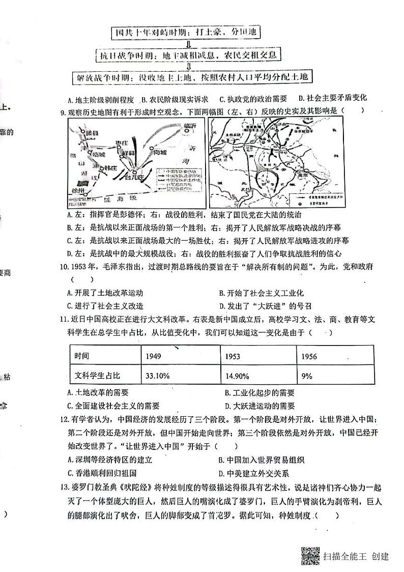 2023年山东省济宁市经开区中考一模历史试题第2页