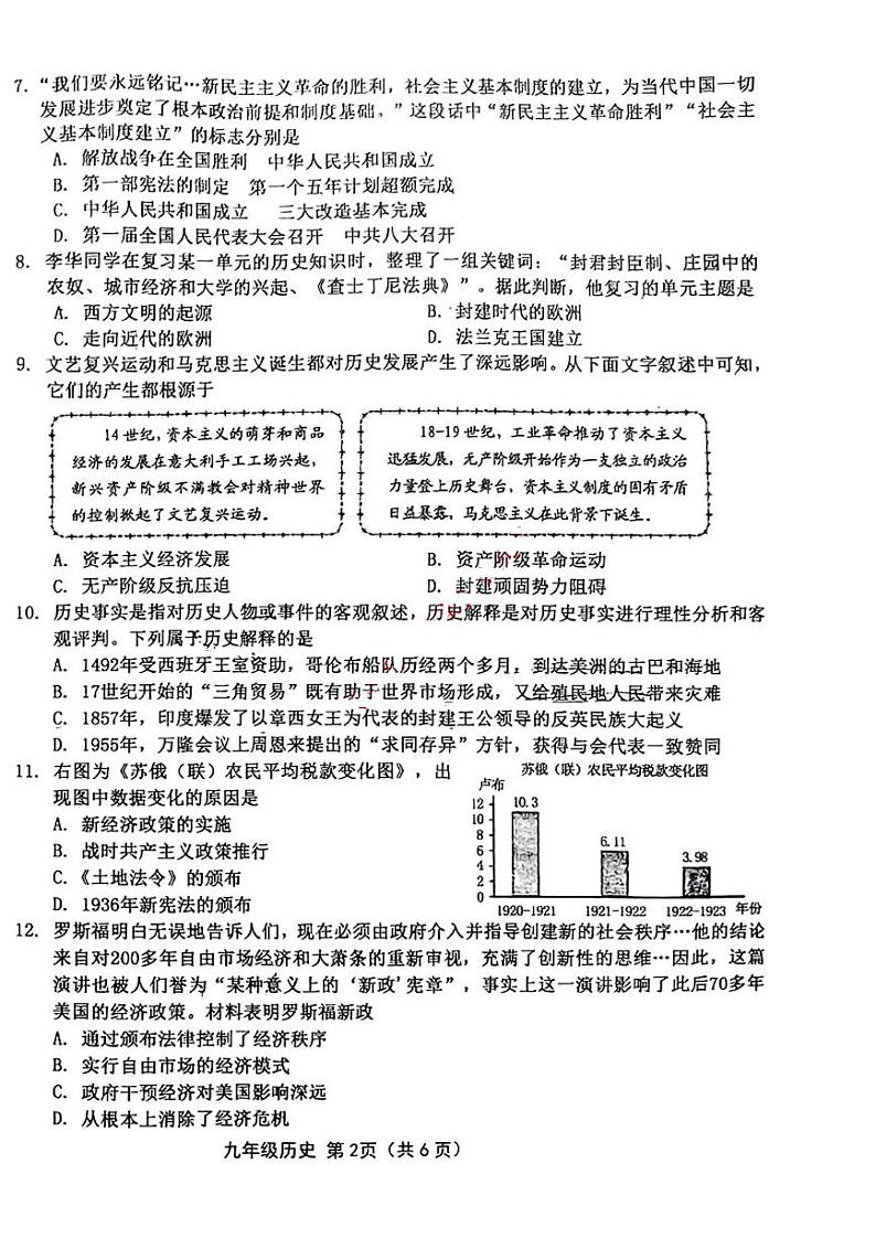 2023年山西省太原市第五中学校九年级中考一模历史试题（无答案）02