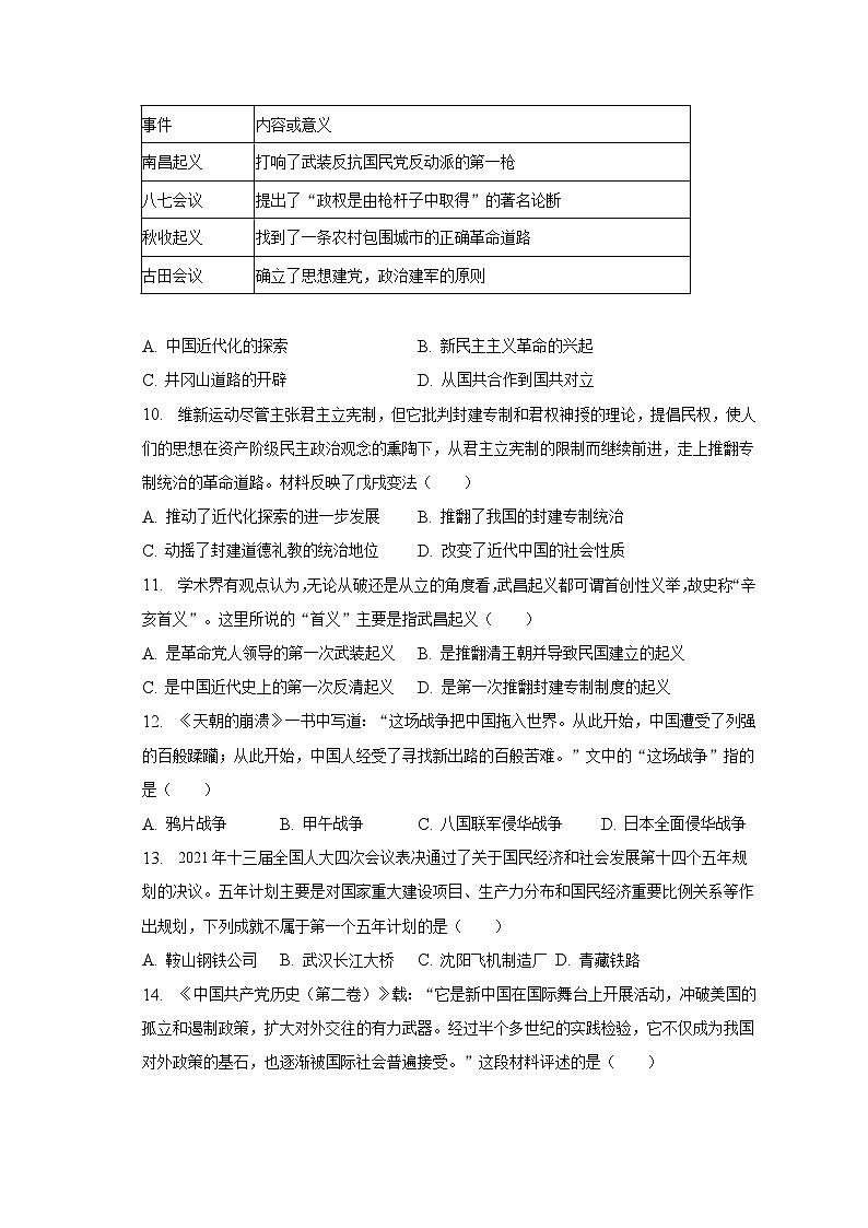 2023年江西省九江市永修县中考历史诊断试卷（4月份）（含解析）第3页