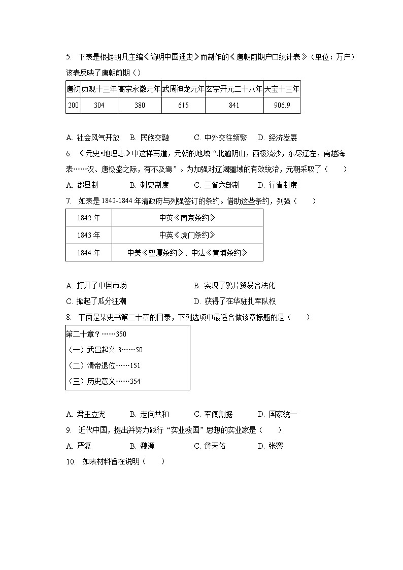 2023年山东省菏泽市东明县中考历史二模试卷（含解析）第2页