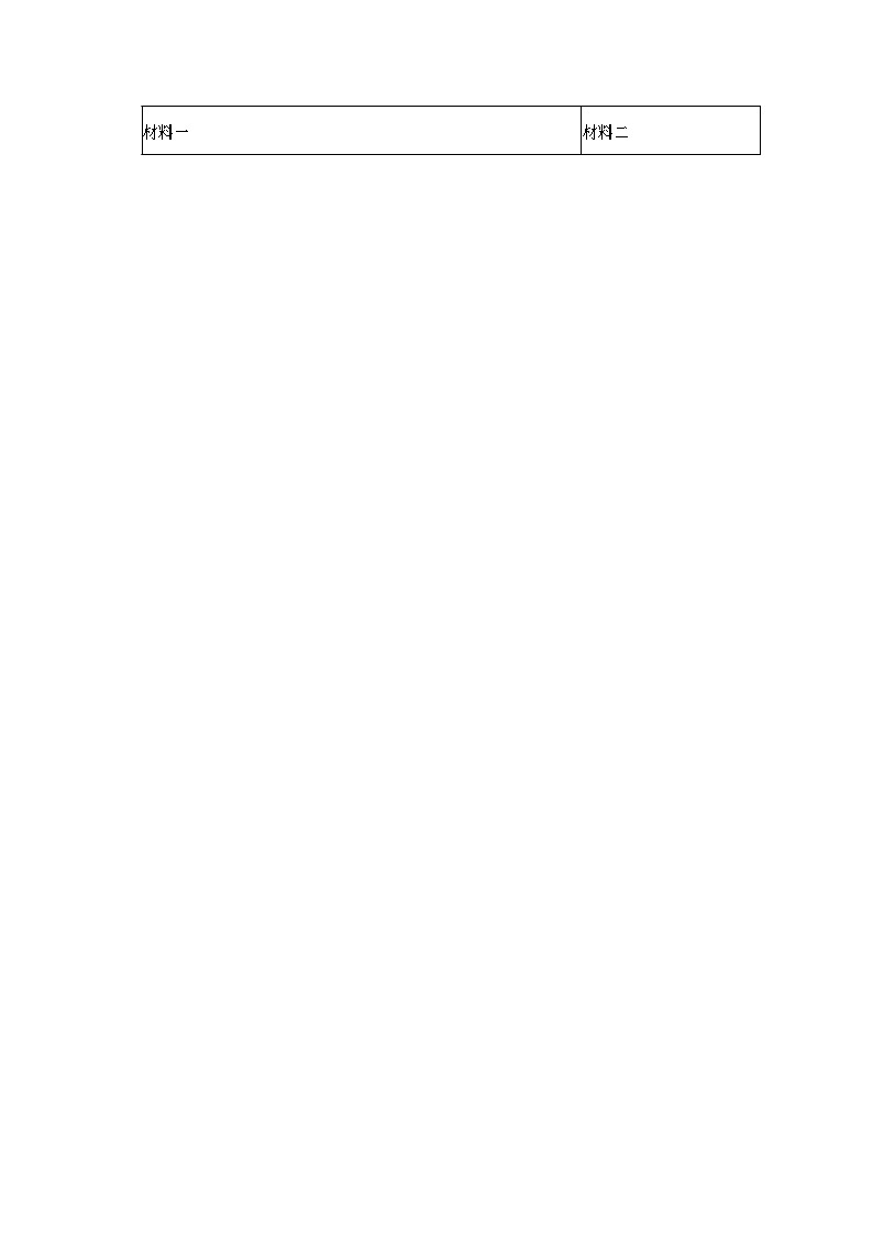 2023年北京市门头沟区中考一模历史试卷（含答案）第2页