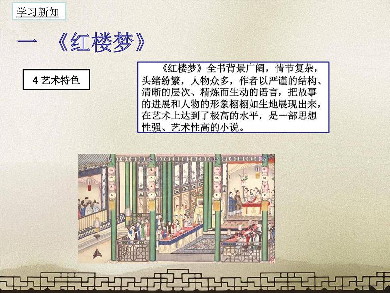 部编版七年级历史下册--第21课 清朝前期的文学艺术（课件）08