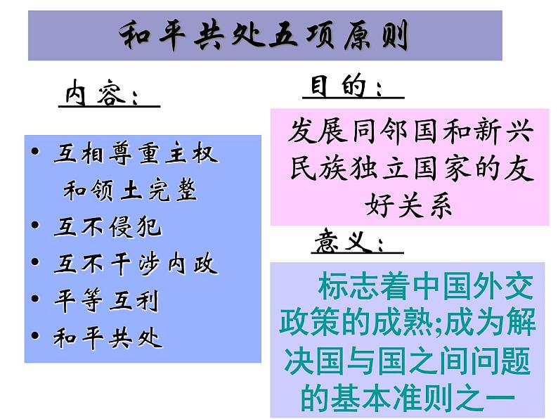 部编版八年级历史下册--第17课 外交事业的发展（课件3）第8页