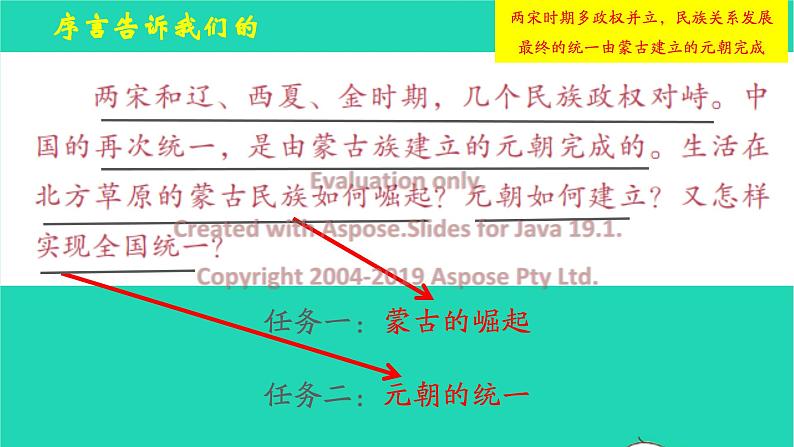 七年级历史下册 第二单元 辽宋夏金元时期：民族关系发展和社会变化第10课 蒙古族的兴起与元朝第5页