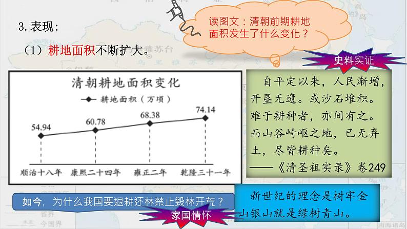 第19课  清朝前期社会经济的发展-课件06